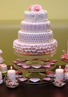 «Кандибар  бар»